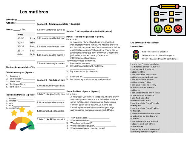 School Subjects (French) – Assessment, Mark Scheme & Self Assessment