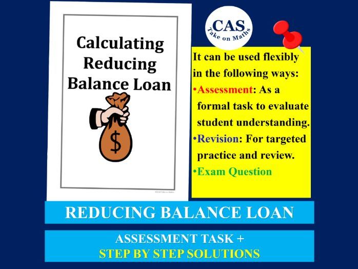 Financial Literacy-Loan Repayments-Calculating Annuity Math Assessment-Revision