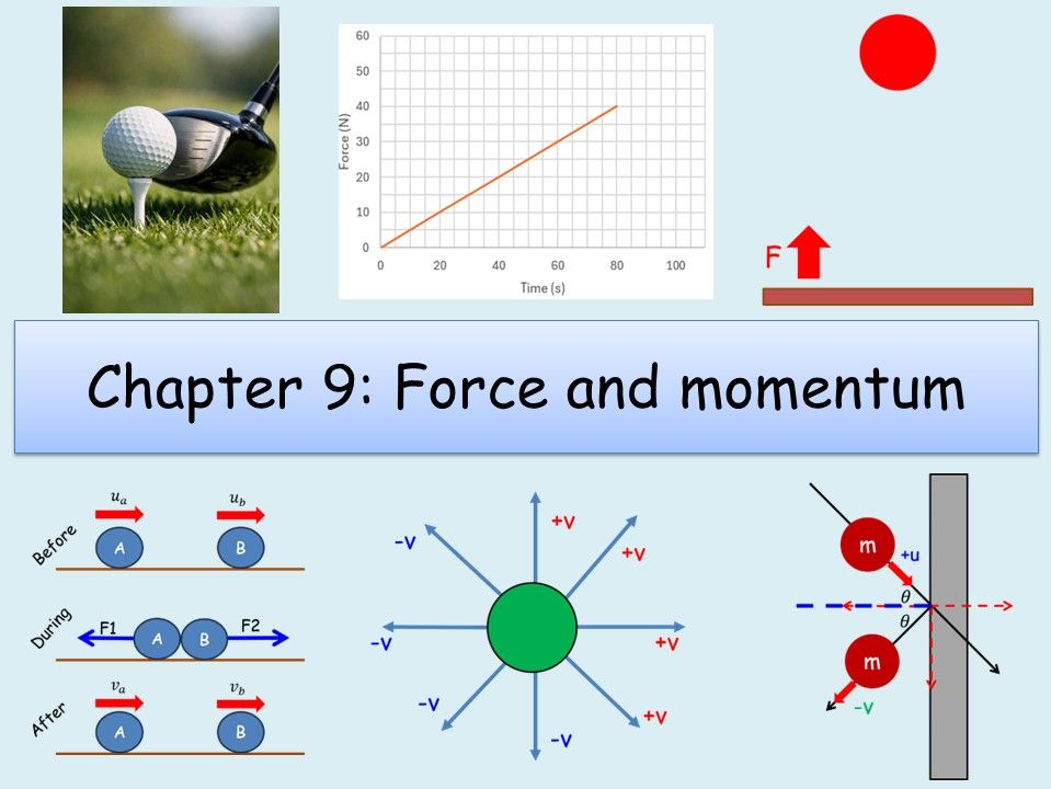 AQA (A-Level) Chapter 9: Force and motion