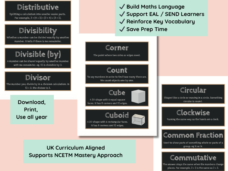 Display Math Definitions KS2 Maths Vocabulary Cards Classroom Display | 300+ Terms & Definitions ...