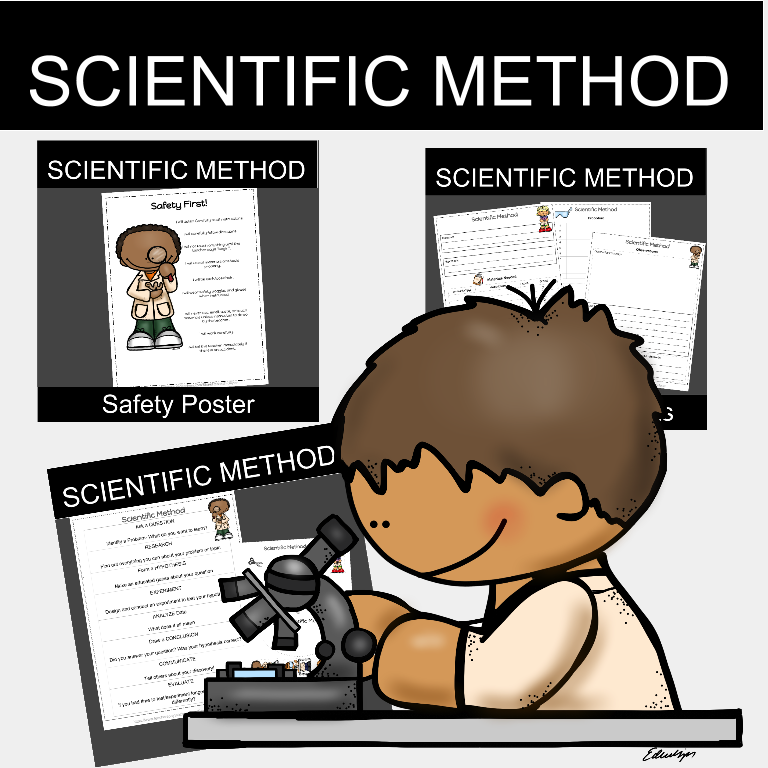 Scientific Method: