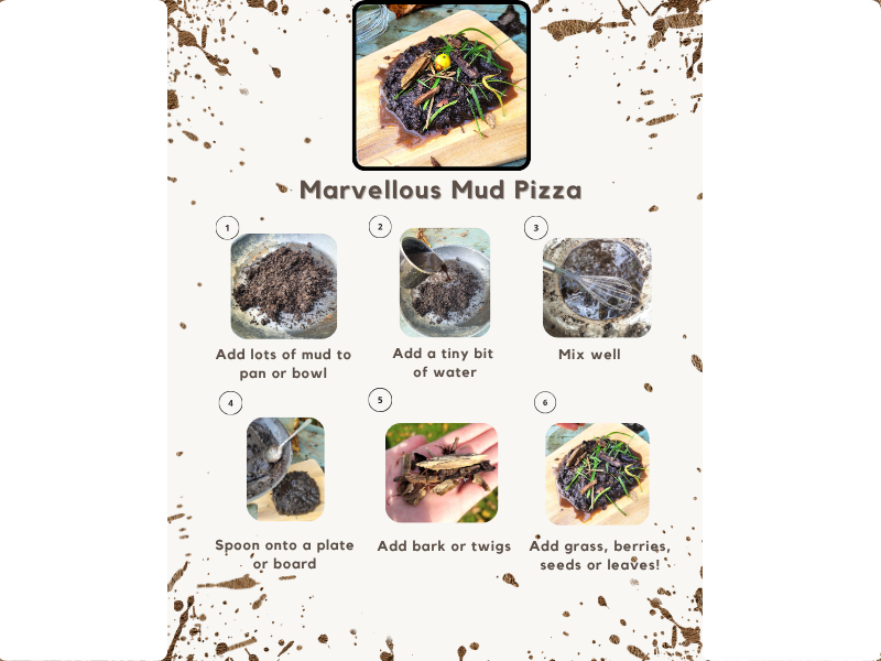 Mud Kitchen Recipe Cards: 7 Photo Step-by-Step Recipes for Outdoor Provision (EYFS)