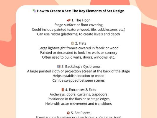 Production Arts Classroom Posters