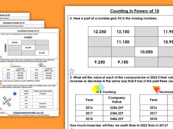 Powers of 10 worksheet pdf image