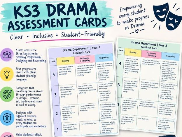 KS3 Drama Assessment Cards – Clear, Inclusive & Ready to Use