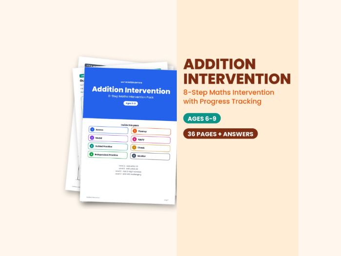 Addition Maths Intervention KS1 KS2 | 36 pp