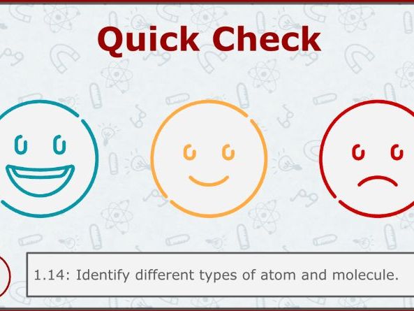 1.3: Atoms & Molecules