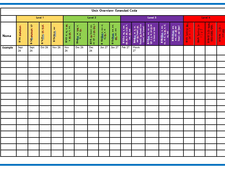 Home reading book progress overview