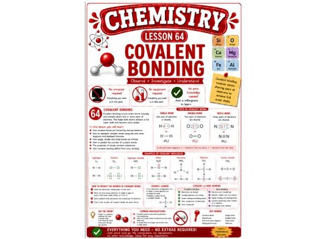 Chemistry cover lesson 64: Covalent bonding (Ch64) science stand alone cover