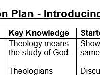 LKS2 - Introducing theology (Lesson plan only)