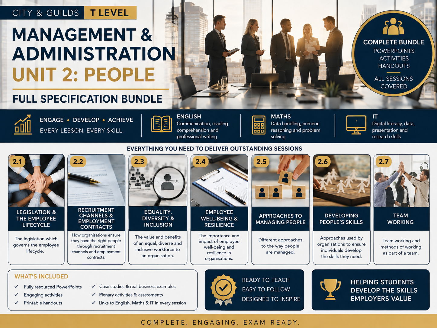 T Level Management & Administration Unit 2 People ALL Session Bundle