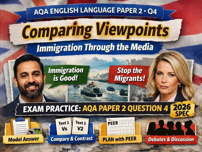 Immigration Through the Media: AQA Language Paper 2 Q4 – 2026 Curriculum