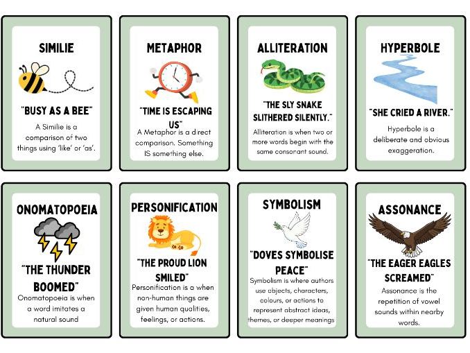 Language and Structure Devices Flashcards