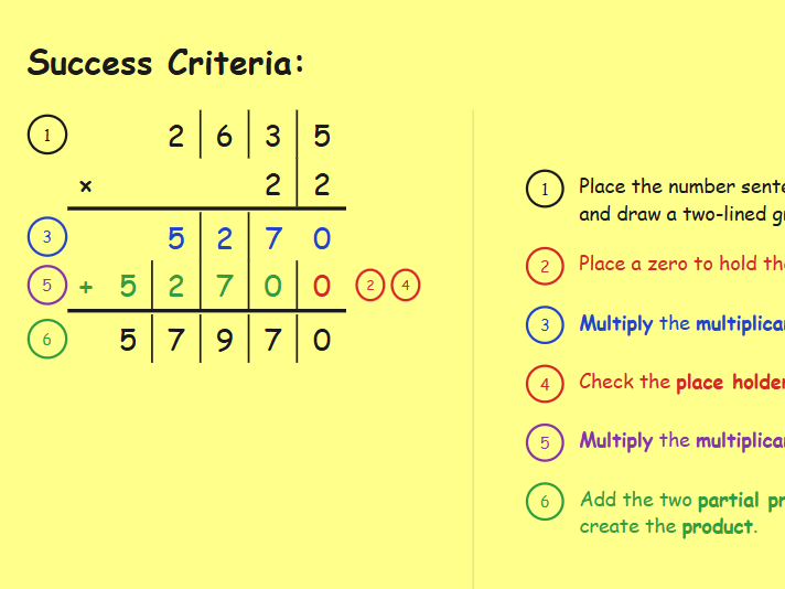 4-digit by 2-digit SC example