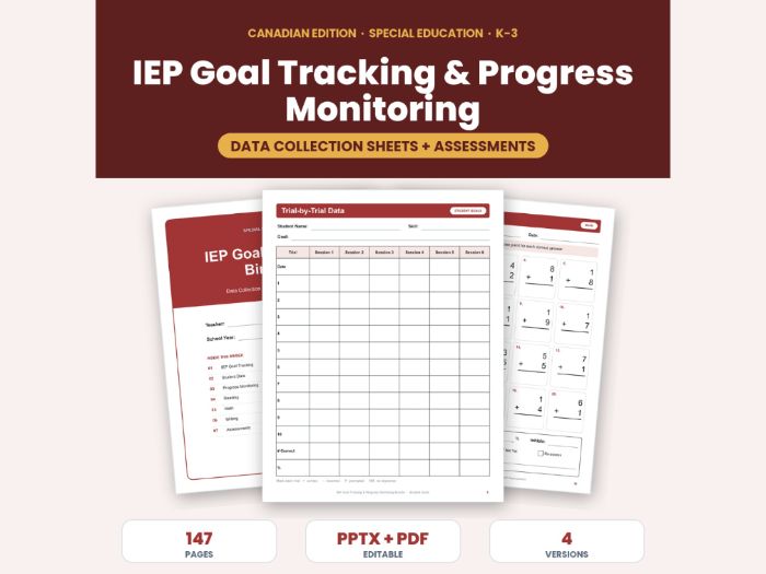 Canadian IEP Goal Tracking & SEN Assessments