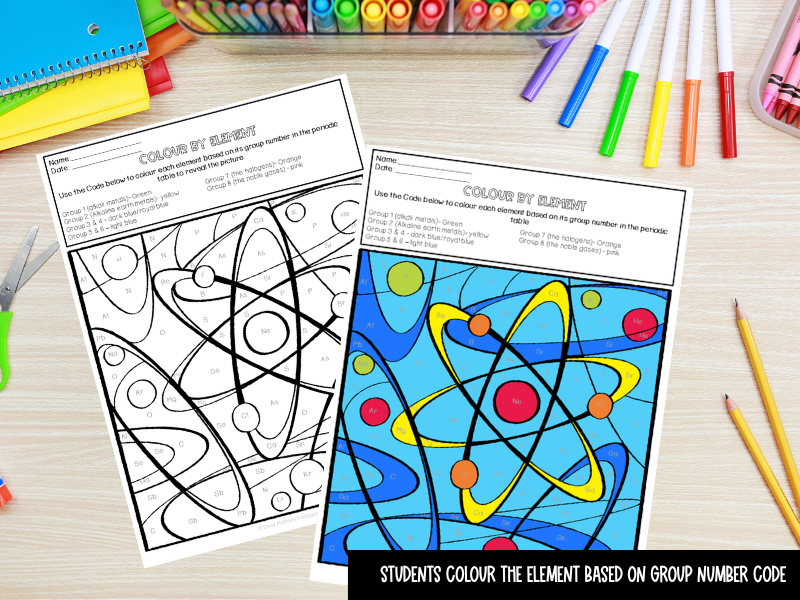 Elements in the Periodic Table Chemistry Revision Worksheets Colour By Number Activities | Teaching Resources Elements in the Periodic Table Chemistry Revision Worksheets Colour By Number Activities | Teaching Resources