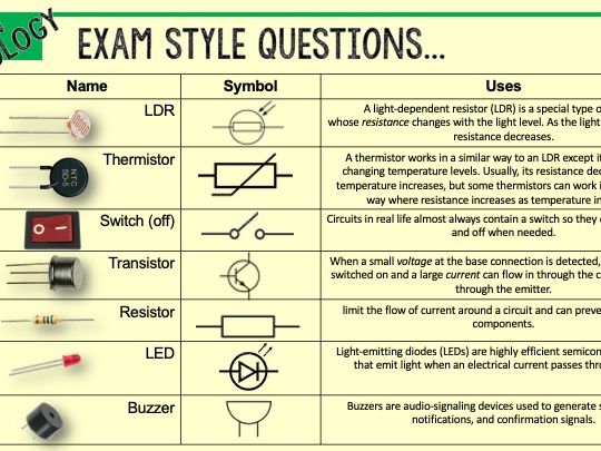 DT - GCSE - Cardboard Vehicle Powerpoint