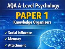 AQA A-Level Psychology Paper 1 Knowledge Organisers (7182) | All Topics Summary