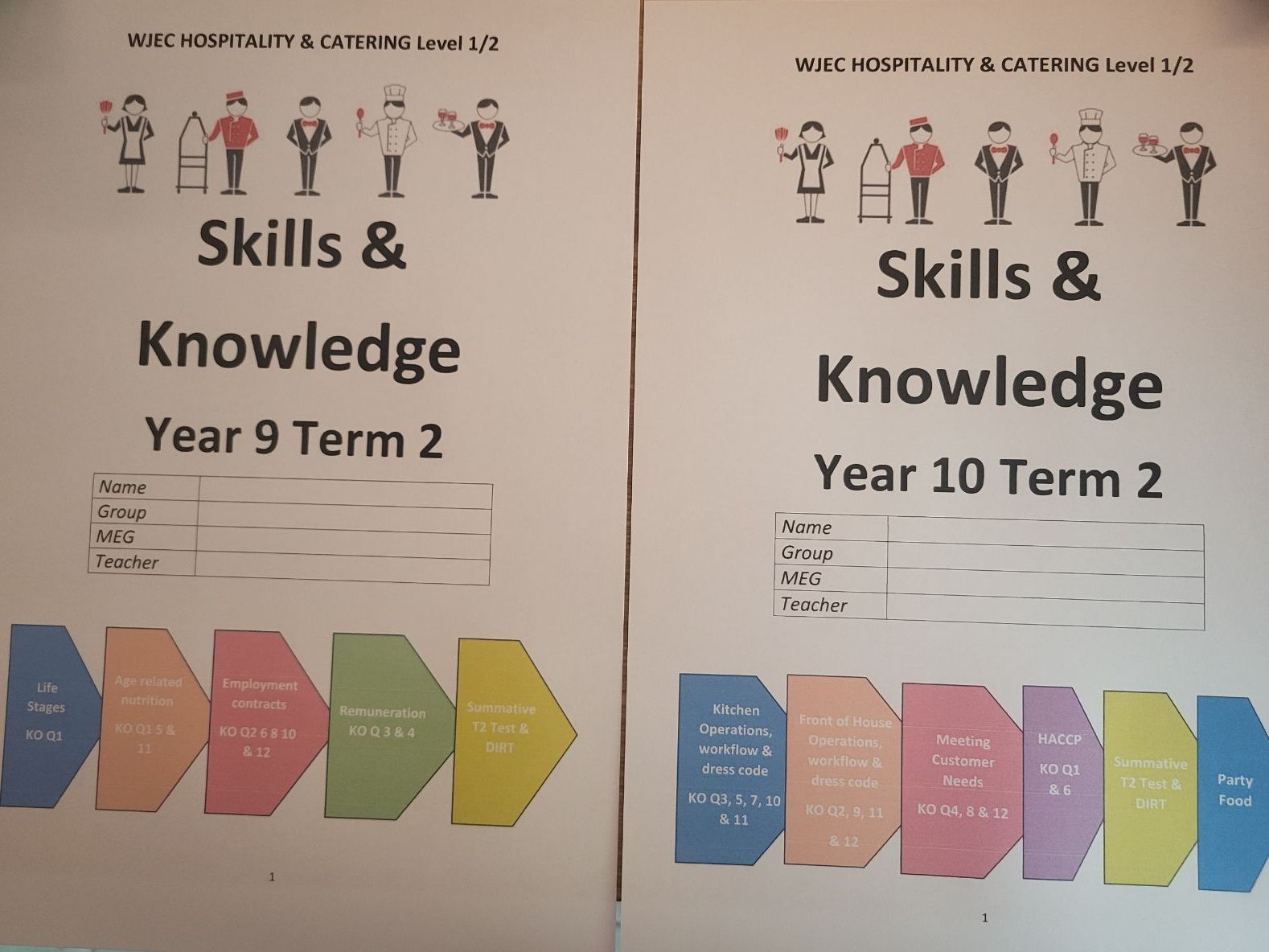 WJEC Hospitality & catering Term 2 bundle for Year 9 and 10