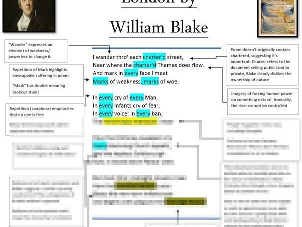 London Poem By William Blake Analysis Area C Milan