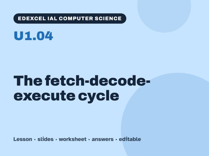 Edexcel IAL Computer Science – U1.04 The fetch-decode-execute cycle – Lesson & Worksheet