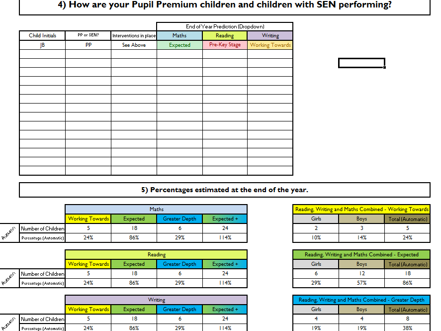 Tracking Student Progress Template