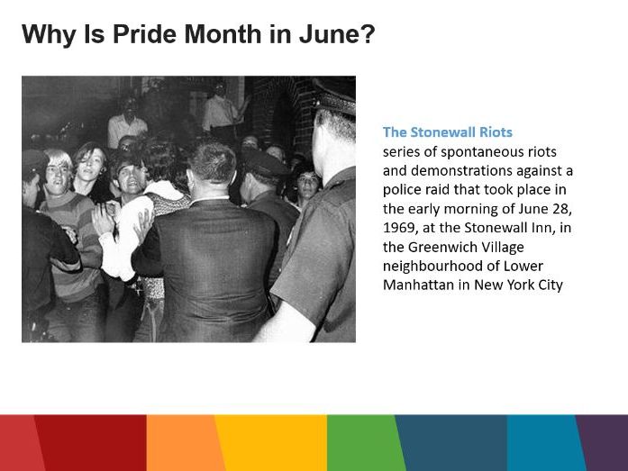 LGBTQ+ Pride Month 2026 Assembly | Pride Month, Inclusion, Diversity & British Values