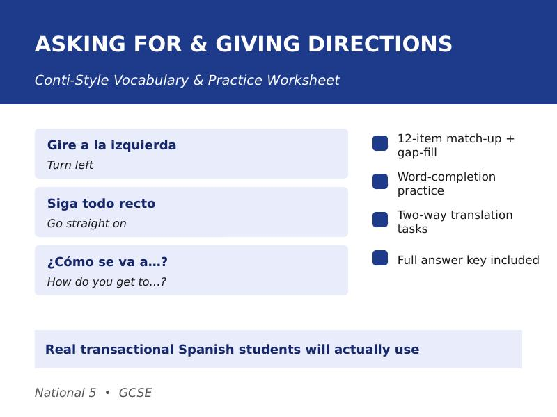 Asking for & Giving Directions -  Conti-Style Vocabulary & Practice Worksheet