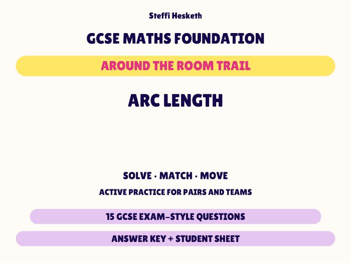 GCSE Foundation Maths Arc Length | Around the Room Trail
