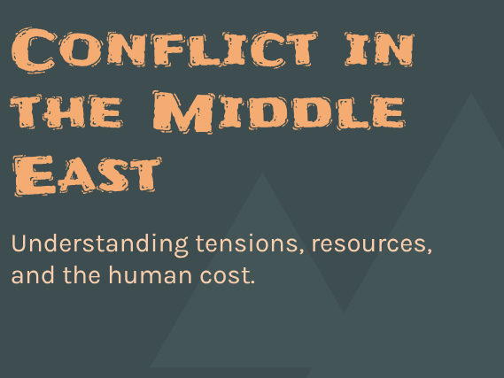 The Middle East - Conflict in the Middle East