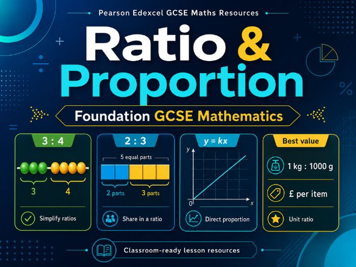 11 - Ratio and Proportion Teacher Pack - FOUNDATION Maths GCSE Pearson Edexcel