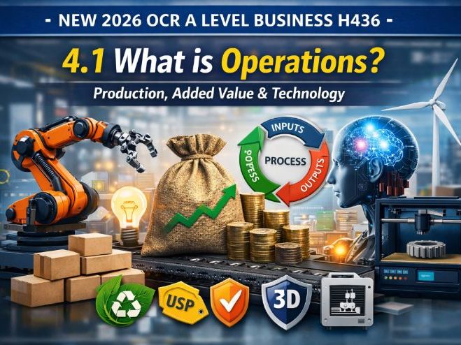 NEW 2026 OCR A Level Business H436 – 4.1 What is Operations? – LESSON PACK