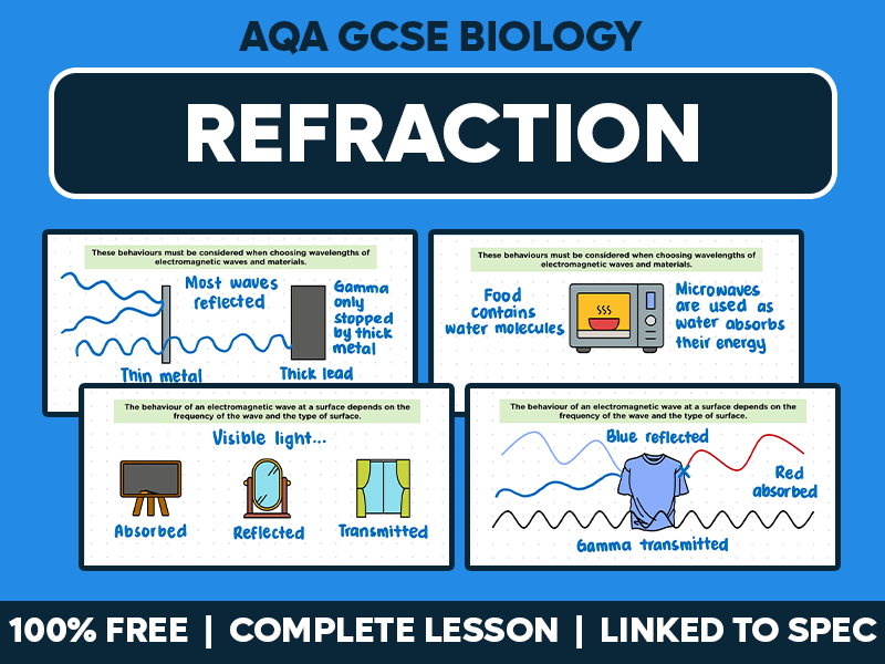 GCSE AQA Physics Complete Lesson - Refraction