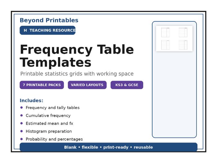 Frequency Table Templates | Blank Statistics Grids with Working Space