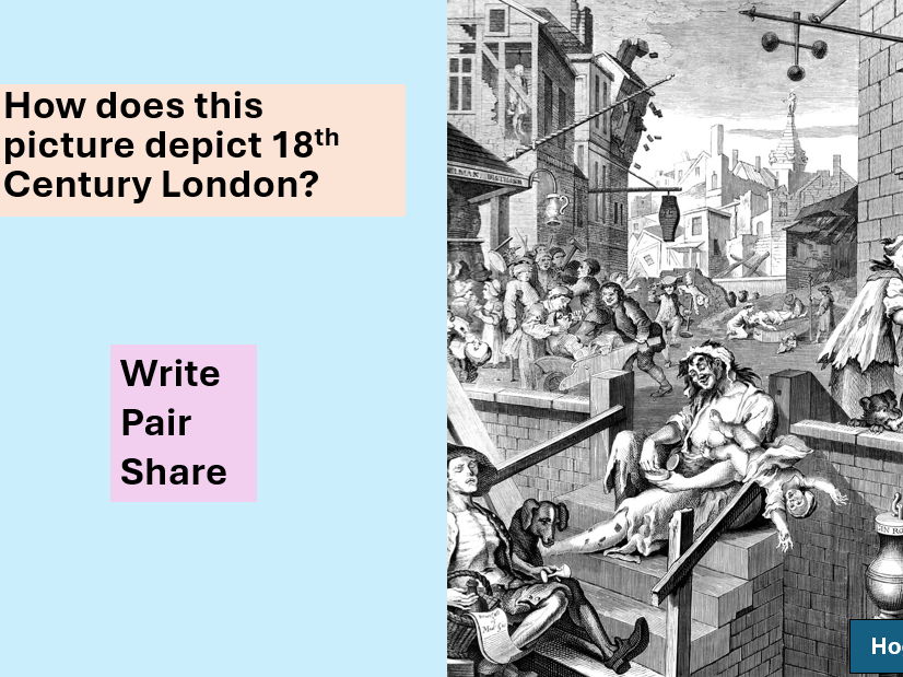 London- GCSE AQA Power and Conflict. Full lessons slides