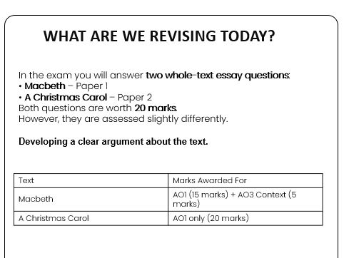 Edexcel Literature GCSE AO1 Intervention Booklet