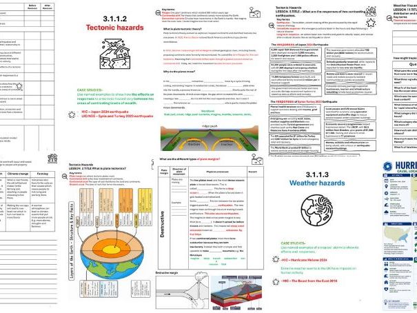 AQA GCSE Geography Natural Hazards, Complete Teaching