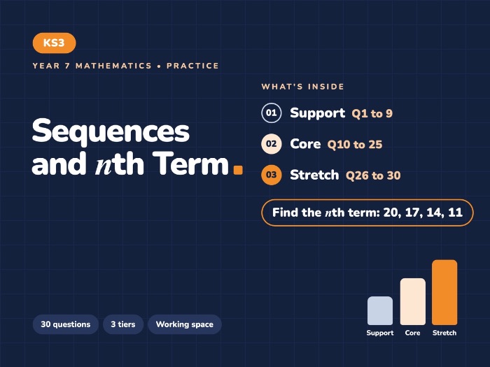 Year 7 Sequences | Practice Worksheet