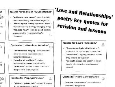 'L+R' poetry GCSE Quotation Sheet