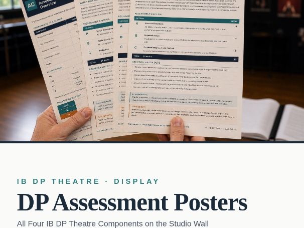 IB DP Theatre Assessment Overview: A4 Classroom Posters