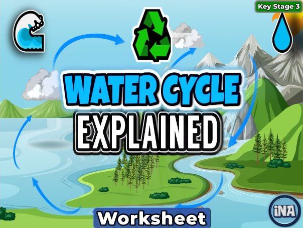 The Water Cycle - KS3 Geography Worksheet