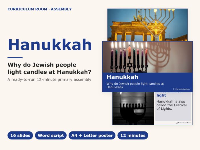 Hanukkah Assembly: The Festival of Lights · Primary Slides + Script