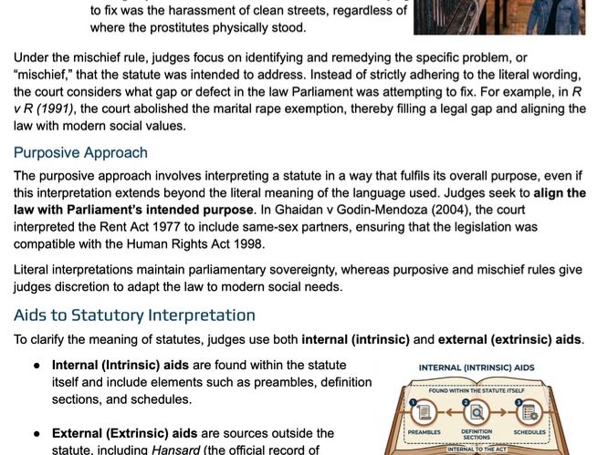 A-Level Law - Statutory Interpretation Teaching/Revision Notes (WJEC/Eduqas/OCR/AQA)