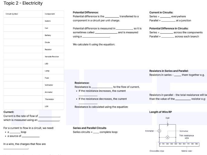 AQA GCSE Physics Topic 2: Electricity Summary Sheet