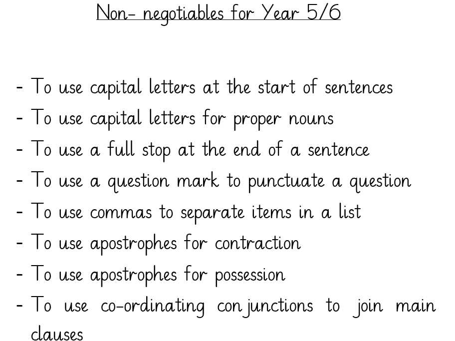Writing non-negotiables Year 1-6