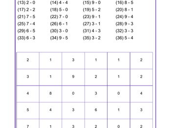Free 4 in a a row Subtraction Pack 26 Levels