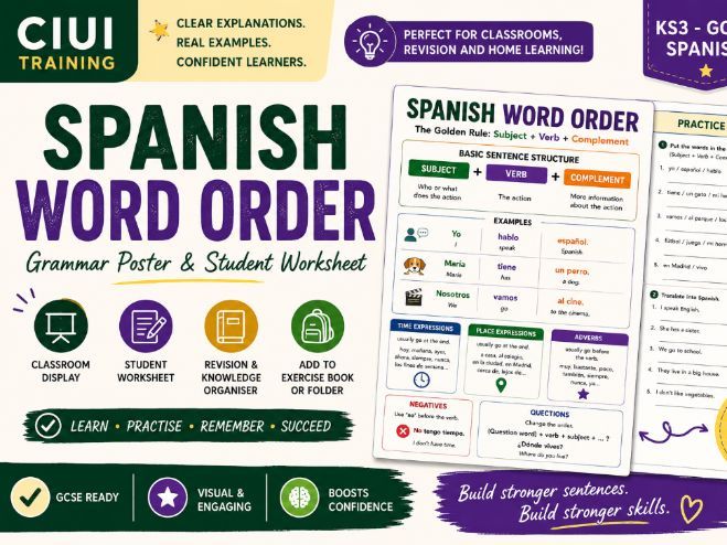 Spanish Word Order | Grammar Poster & Student Worksheet | GCSE Spanish | KS3 | Classroom Display