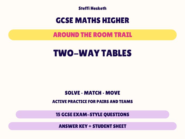 GCSE Higher Maths Two-way Tables | Around the Room Trail