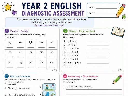 Year 2 English Diagnostic Assessment | KS1 English Baseline Assessment