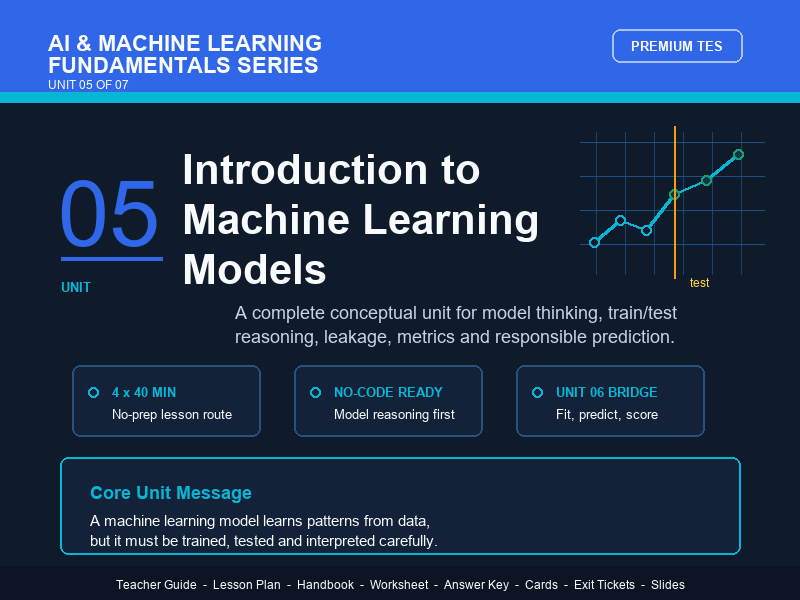 Introduction to Machine Learning Models – Complete AI & ML Teacher Resource Pack - Unit 05